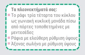 Μηχανισμός Κουζίνας Περιστρεφόμενος 34 Για Γωνιακό Ντουλάπι 03-99-600 Κουτί 80 Χαρακτηριστικά