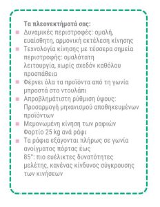 Τροφοθήκη LeMans II Μεταλλική Για Γωνιακό Ντουλάπι 03-99-400 Χαρακτηριστικά
